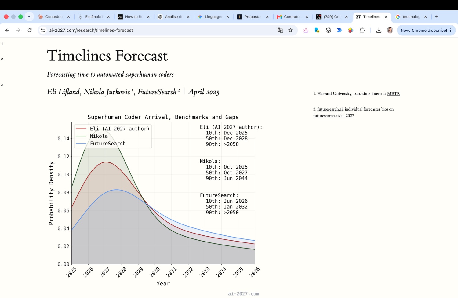 Página Timelines Forecast do ai-2027.com